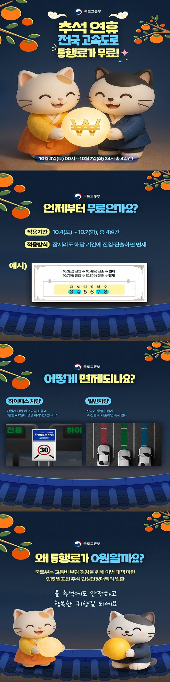 국토교통부 ci 추석 연휴 전국 고속도로 통행료가 무료! 국토교통부 ci 언제부터 무료인가요? 적용기간 10.4(토)~10.7(화), 총 4일간 적용방식 잠시라도 해당 기간에 진입·진출하면 면제 예시 10.3(금)진입 → 10.4(토)진출 → 면제 10.7(화)진입 → 10.8(수)진출 → 면제 어떻게 면제되나요? 하이패스 차량 단말기 전원 켜고 요금소 통과 